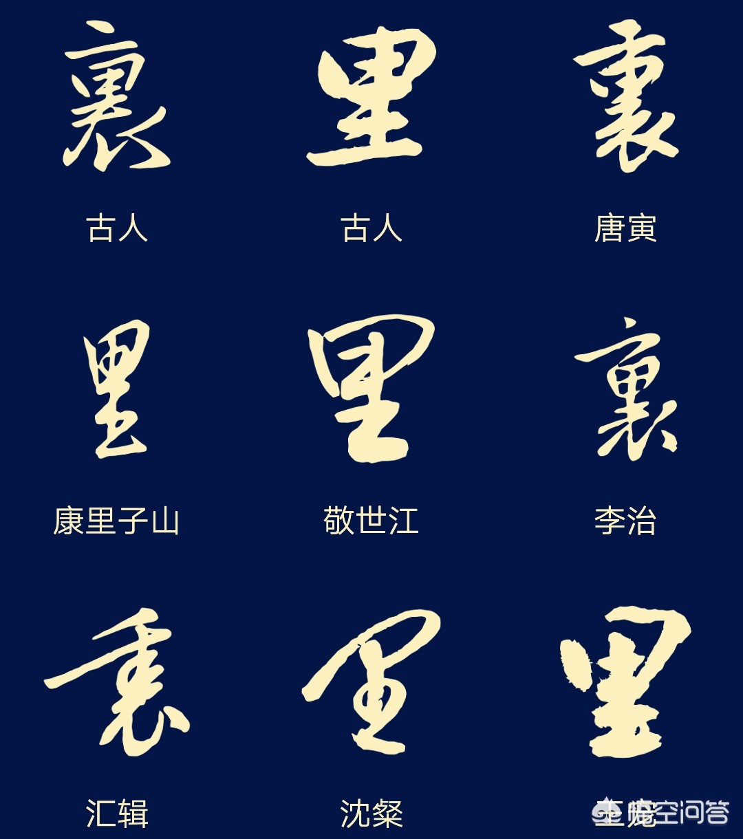 文章行书字体怎么写