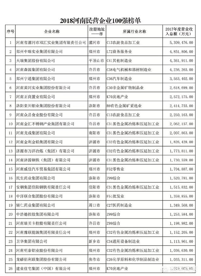 河南娃哈哈工厂还招人吗？