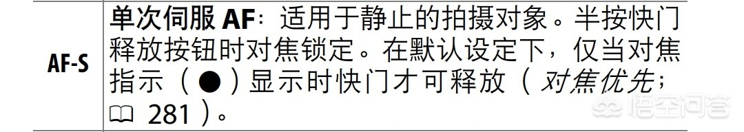 相机af（相机中的AF是什么意思？）