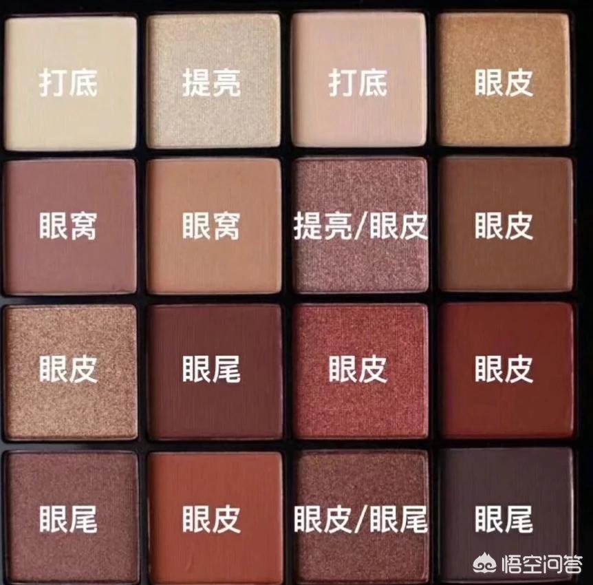美妆好物眼影盘推荐

