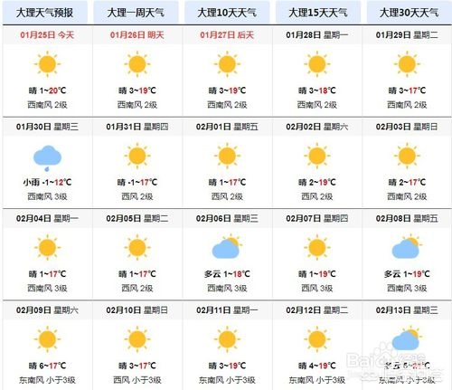 重庆普兴属于哪个区 重庆普兴属于哪个区