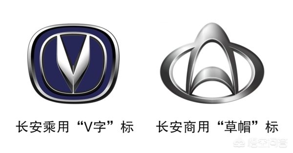 长安汽车品牌车系介绍图,长安汽车品牌车系介绍图片