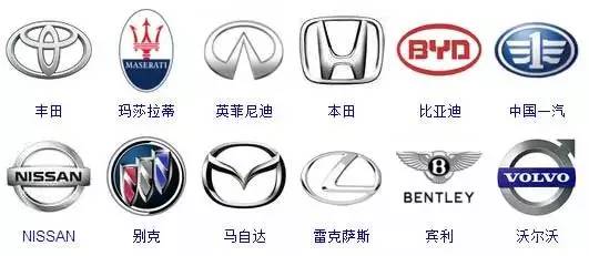 用图片介绍汽车品牌名称,用图片介绍汽车品牌名称怎么写