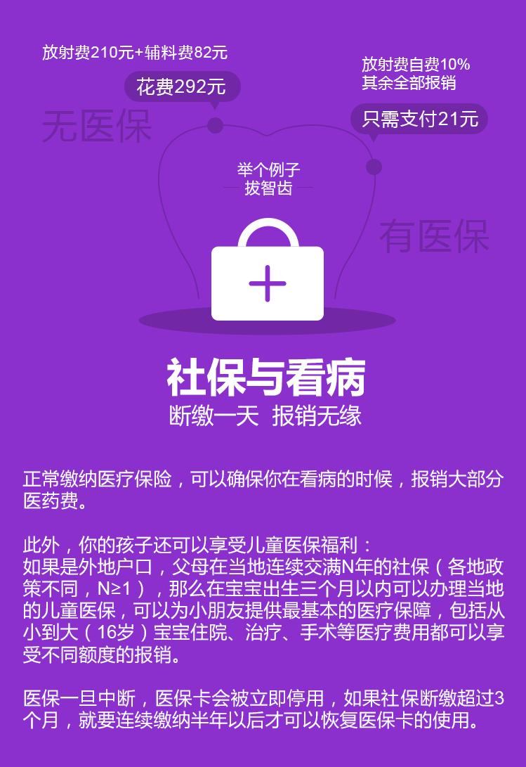交社保有什么好处，交社保有什么好处和弊端