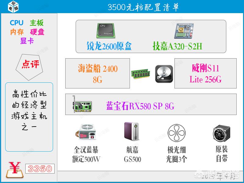 电脑配置单在线