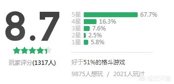 有哪些关于七龙珠的游戏？