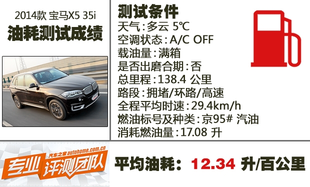 e70宝马