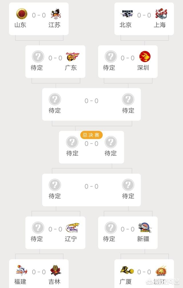 今晚赛事怎么安排（今晚上中超有比赛吗？）