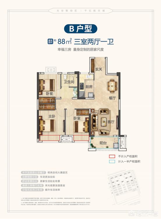 到武汉市哪个区买房最好
