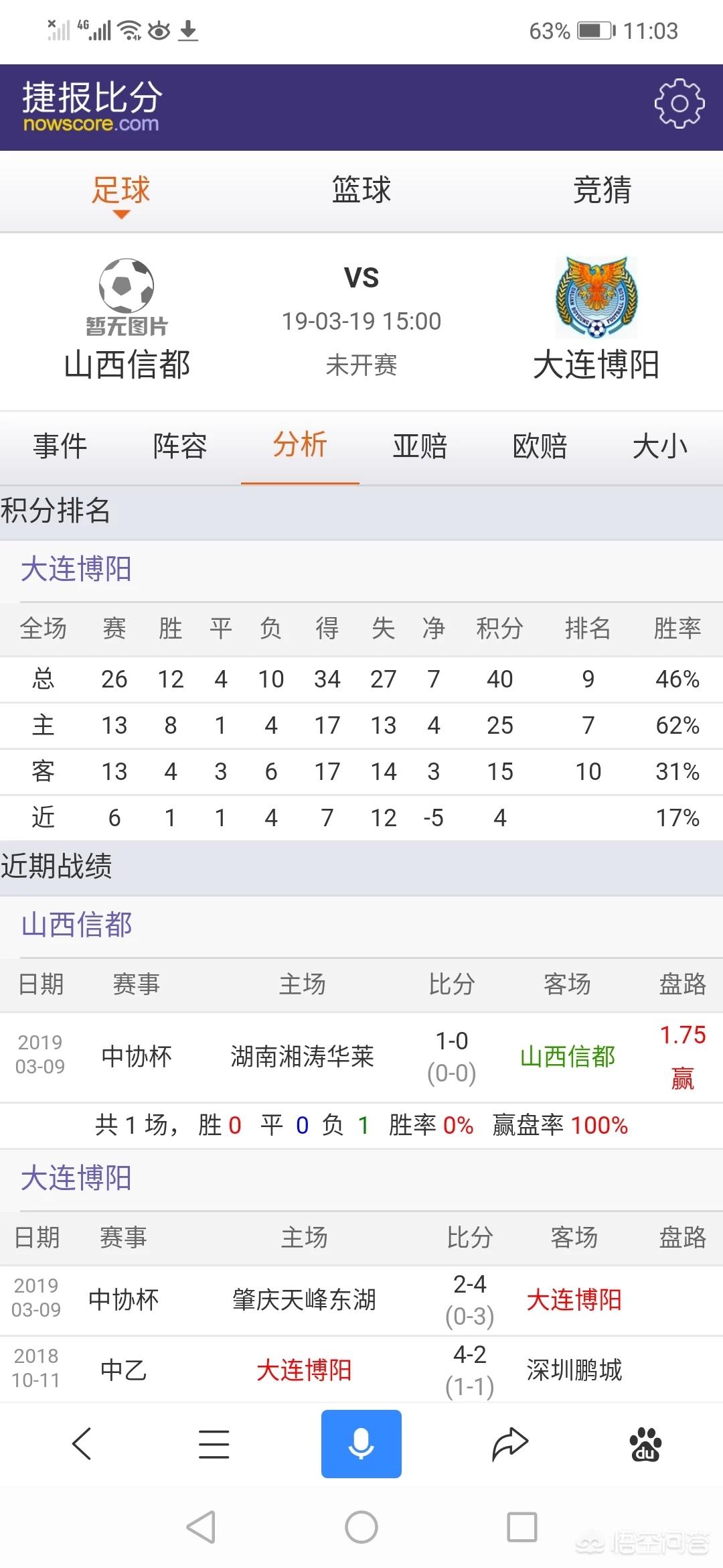 免费搭建网站分析软件