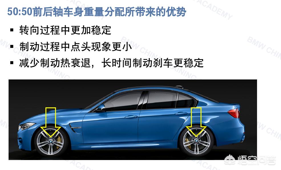 宝马3系对比奥迪a4l