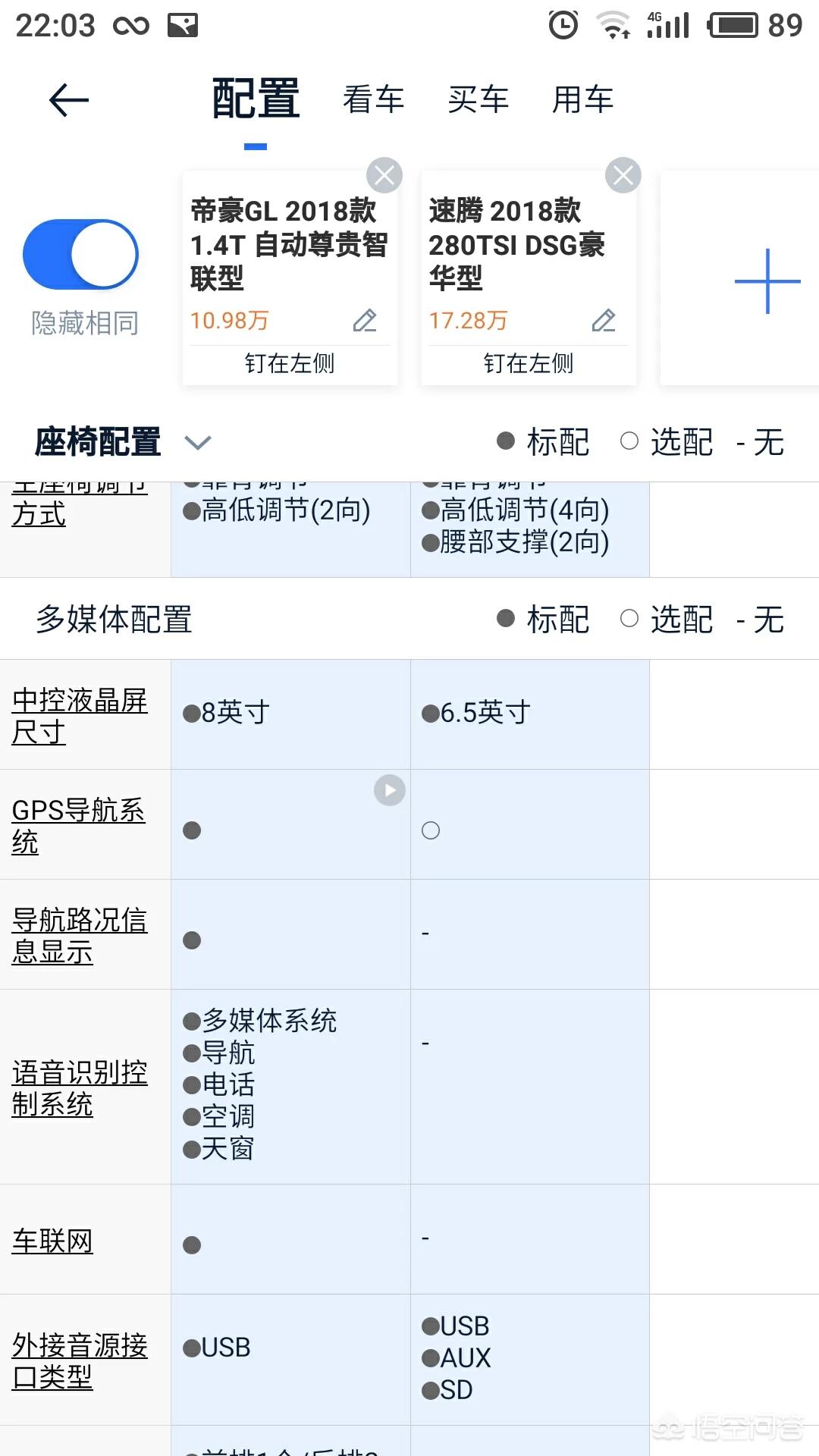 大众轿车价格