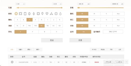 求婚汽车报价,汽车求婚视频