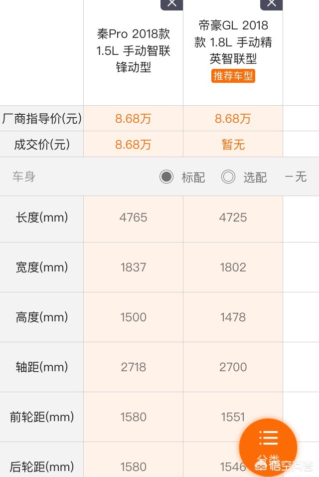 吉利帝豪双燃料汽车报价,吉利帝豪双燃料汽车报价及图片