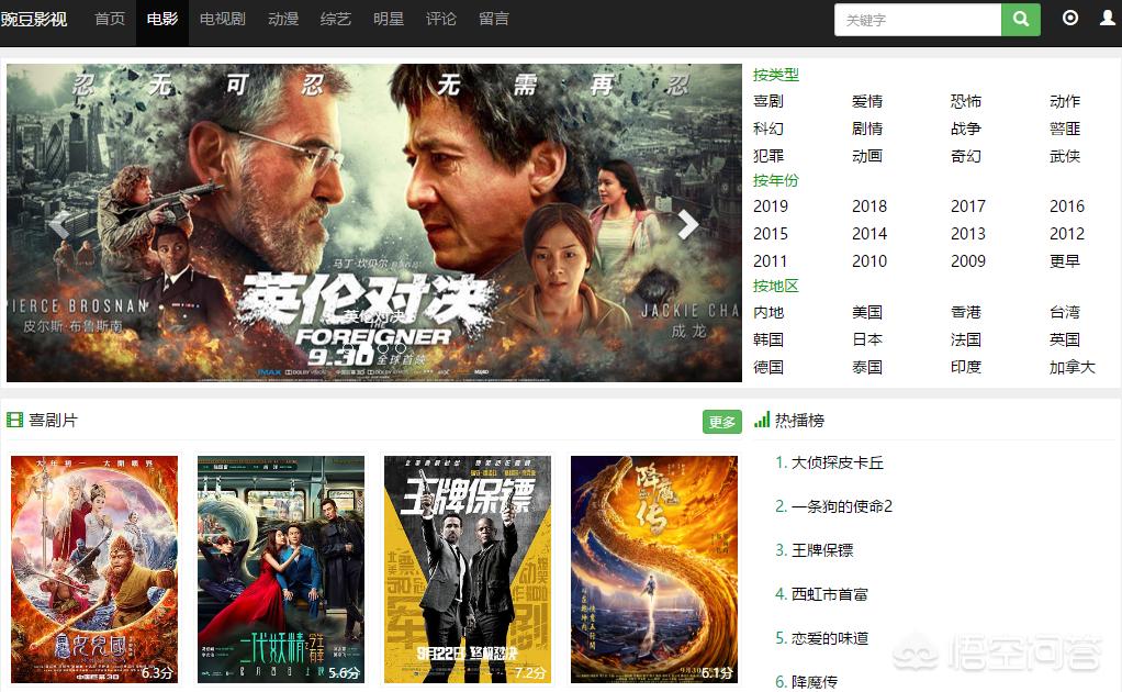 搭建网站要用到什么软件