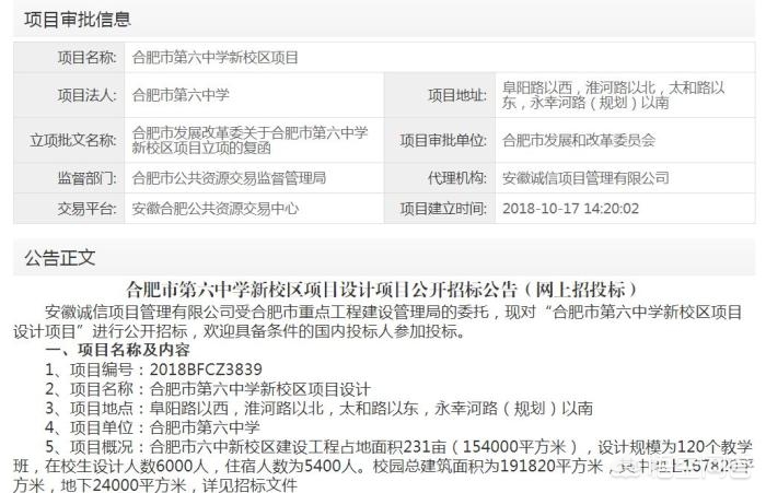 合肥市第六中学在什么区