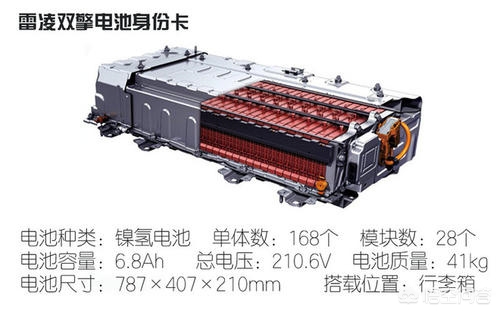 丰田 混合动力车