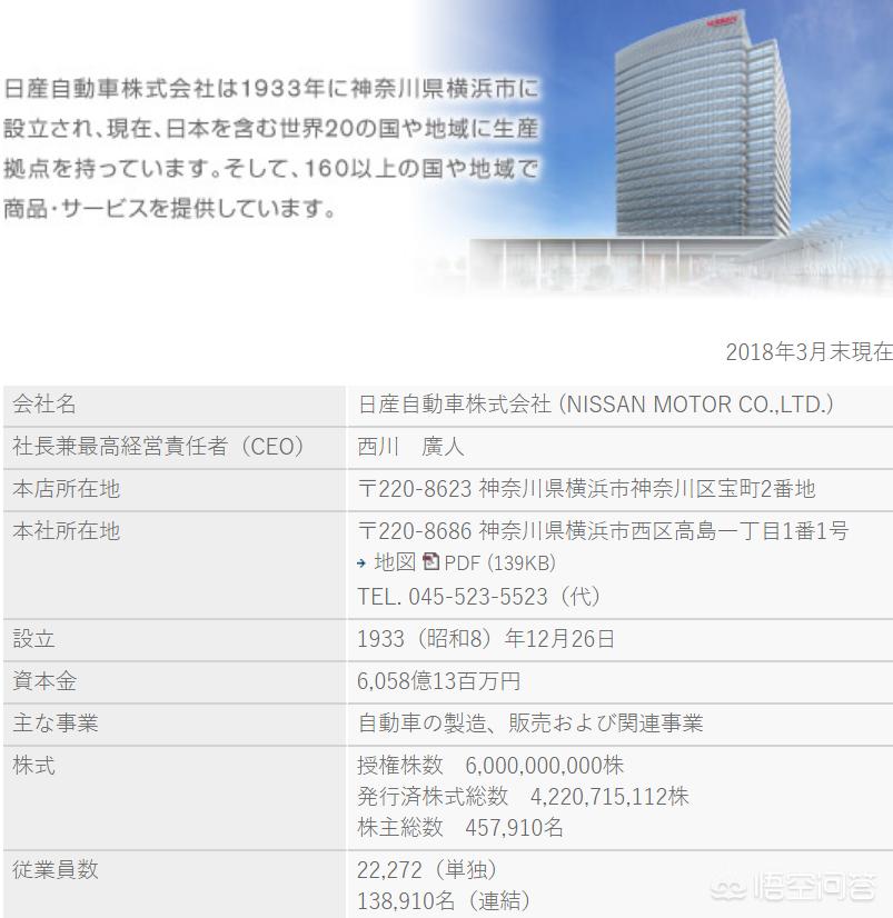 日产汽车之家汽车报价,日产汽车之家汽车报价多少
