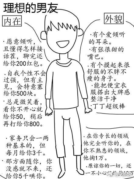 做饭腼腆男孩海外生活，做饭的男孩