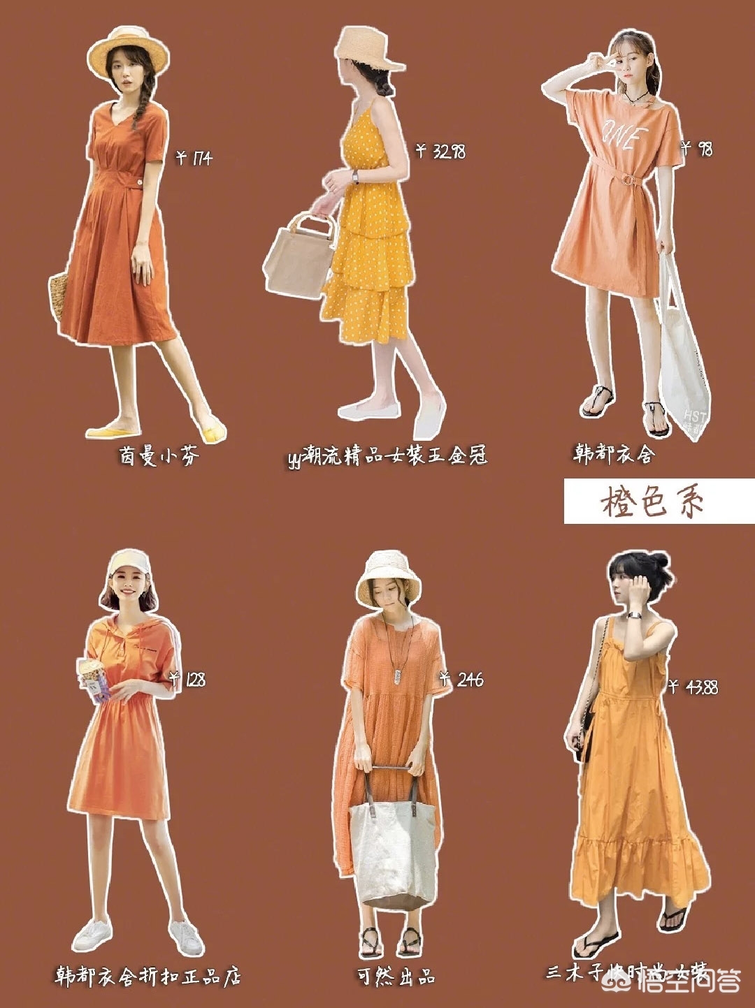 [新款]新款的款是什么意思？