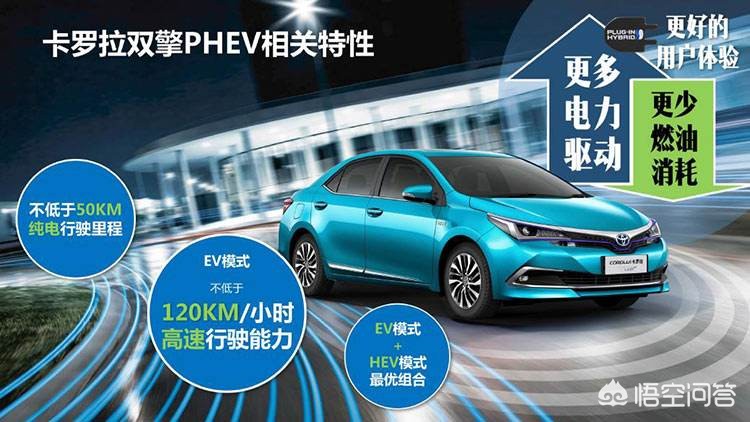 a新能源汽车，ora新能源汽车
