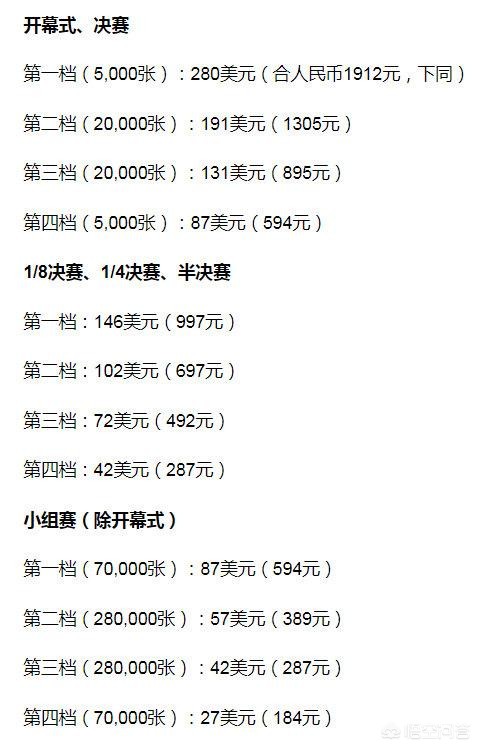 洲际汽车报价,洲际汽配连锁
