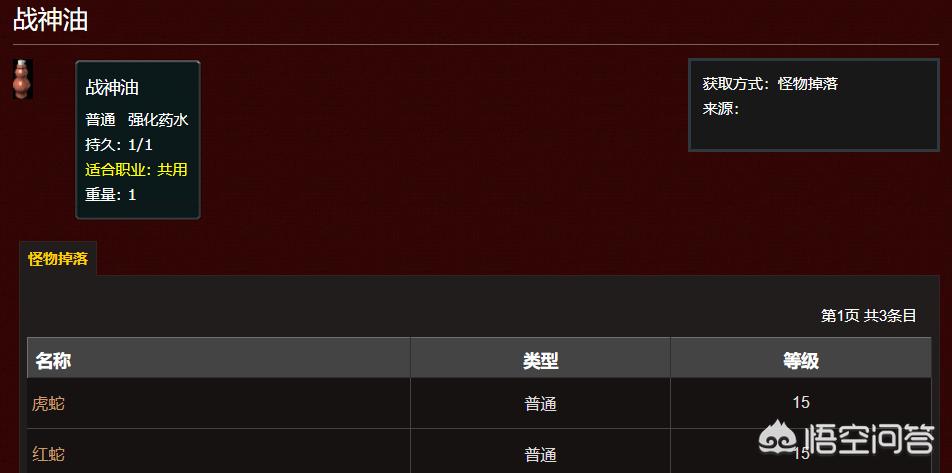 热血传奇战神油和神水是最被过分吹嘘的道具吗？