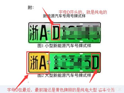 宝马新能源汽油汽车报价,宝马新能源汽油汽车报价及图片