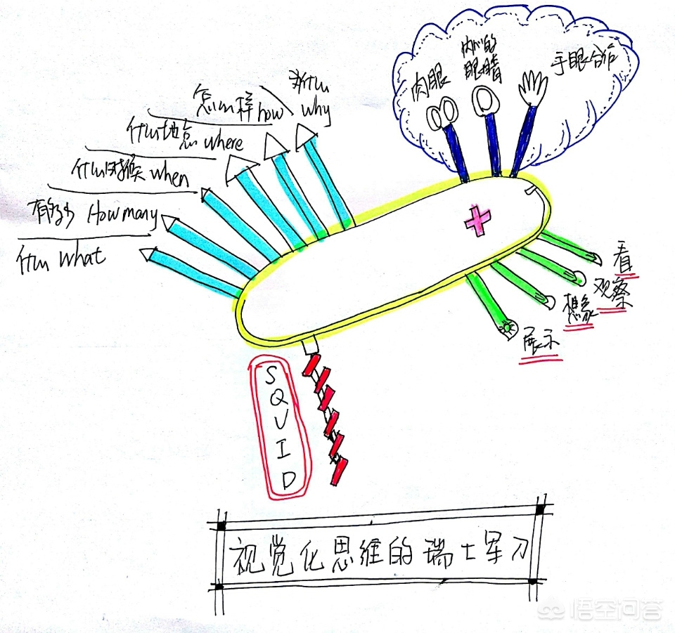 揭秘海外生活的书，揭秘海外生活的书籍