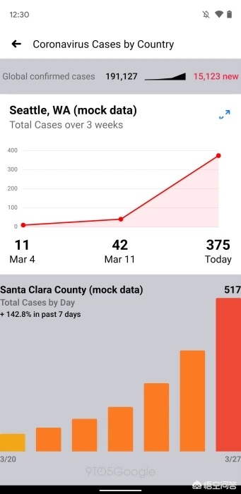 安卓脸书怎么使用方法 安卓脸书怎么使用方法