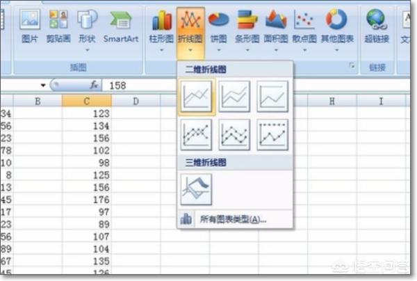 [折线统计图怎么画]折线统计图的绘制方法步骤？