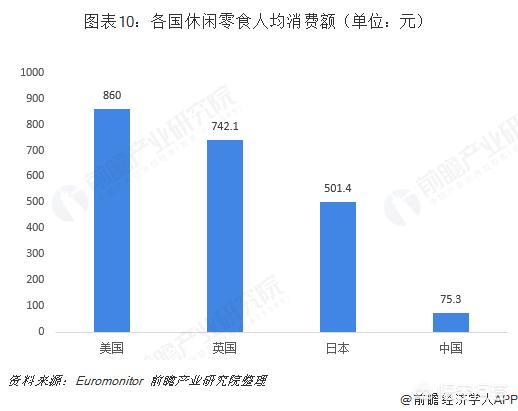 无锡市回收零食店在哪里 无锡市回收零食店在哪里