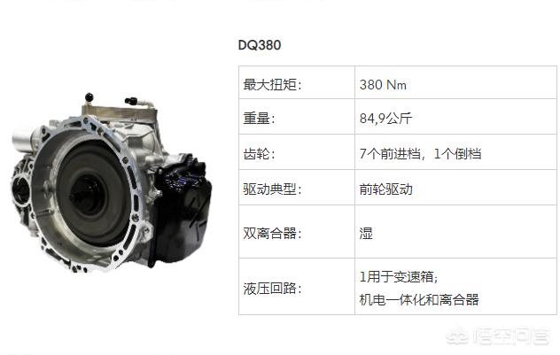 迈腾 奥迪a4l