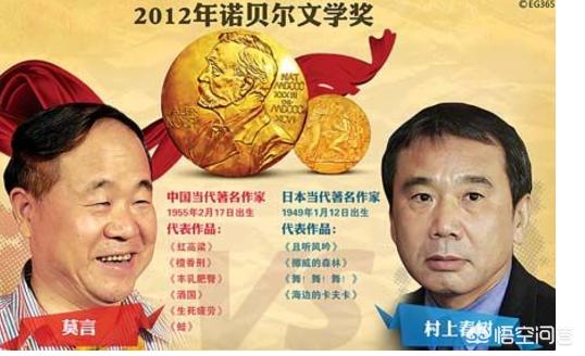 诺贝尔奖金（诺贝尔和平奖奖金多少人民币？）