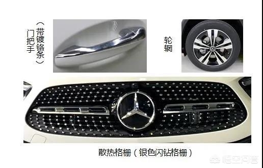奔驰的gla