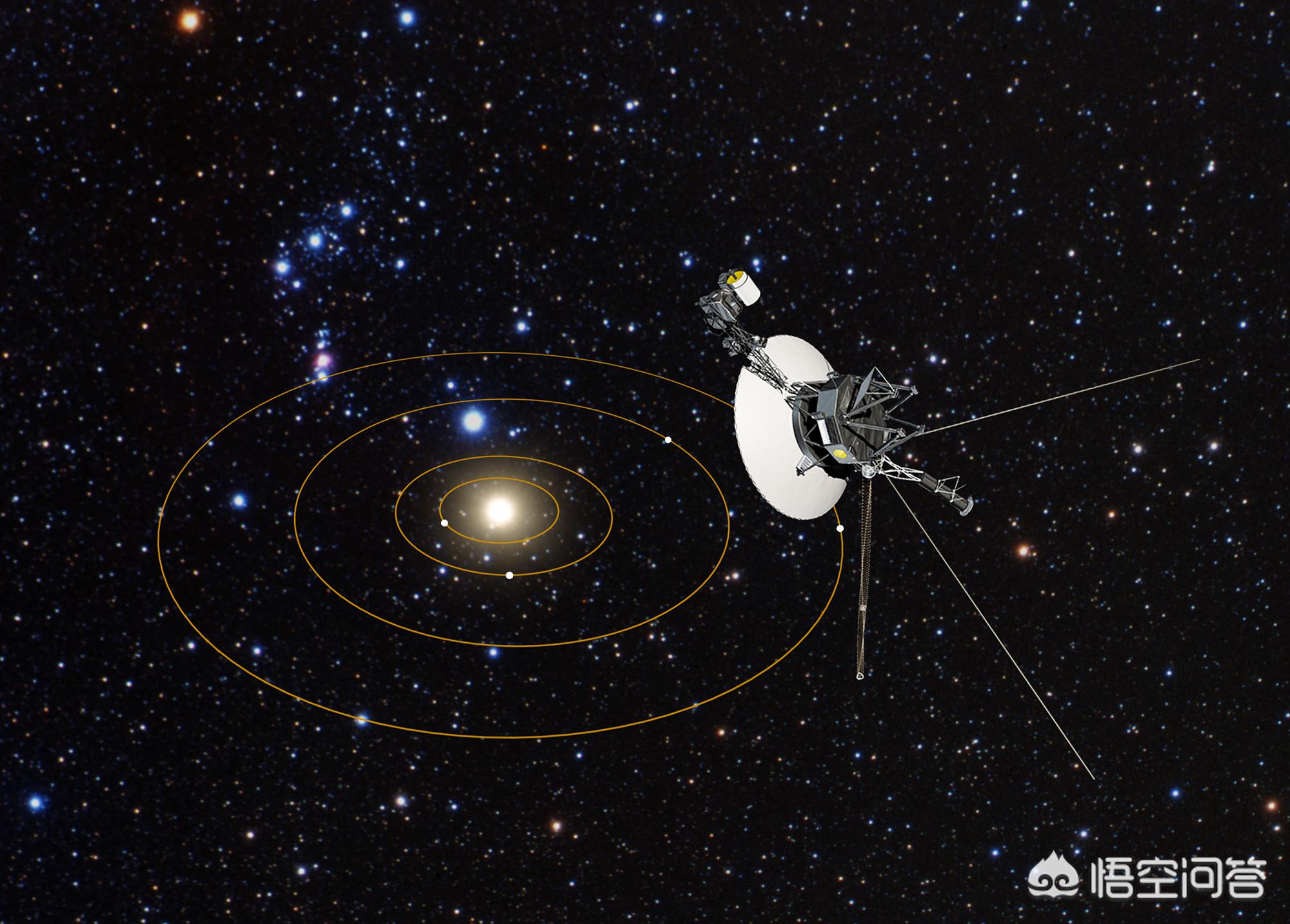 旅行者1号参数?:旅行者1号 旅行者1号参数?:旅行者1号