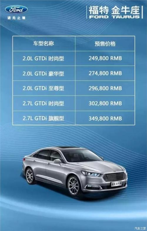 汽车报价 新闻,汽车报价 新闻报道