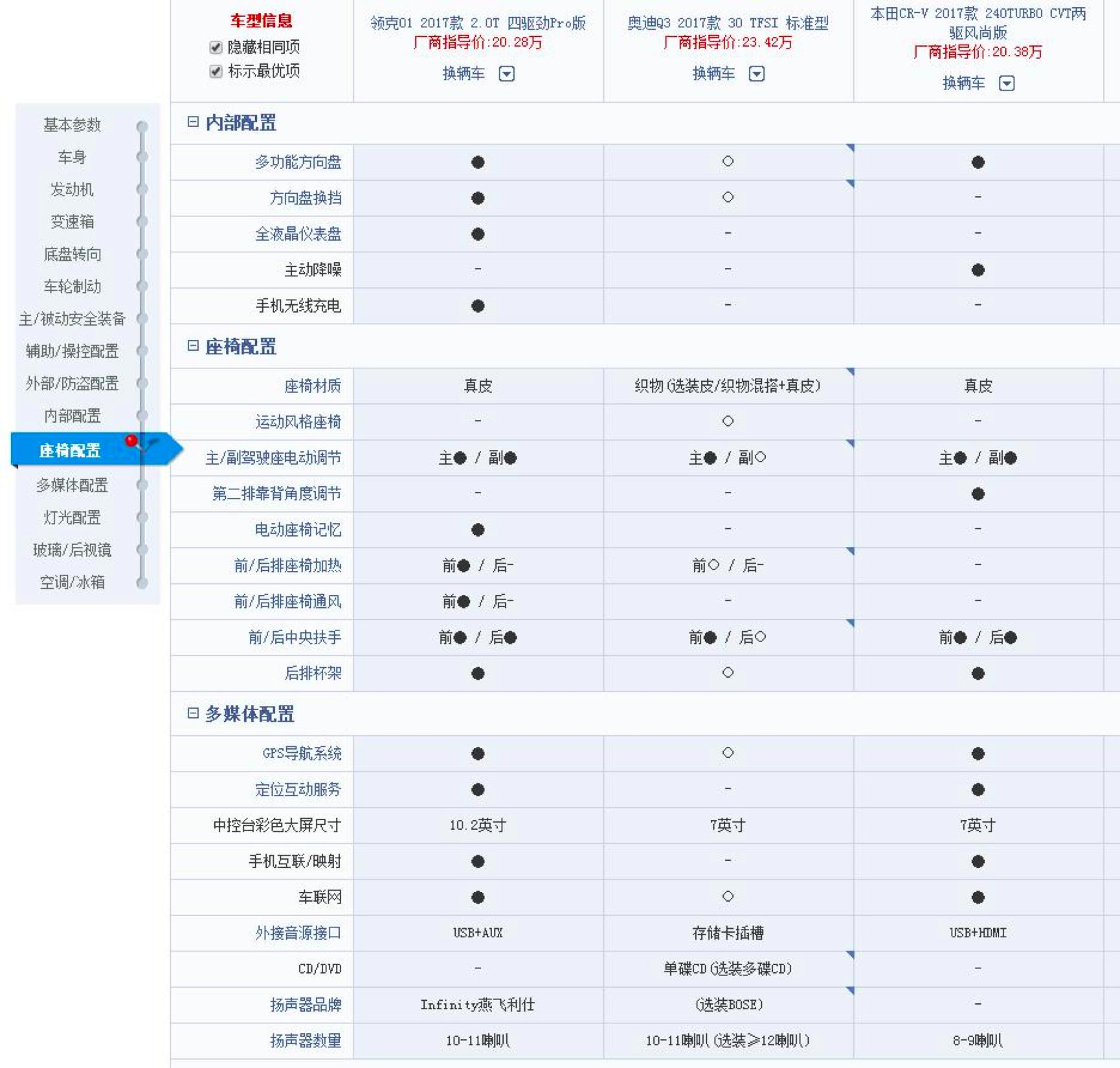 林克汽车报价及图片05,林克汽车报价及图片05款