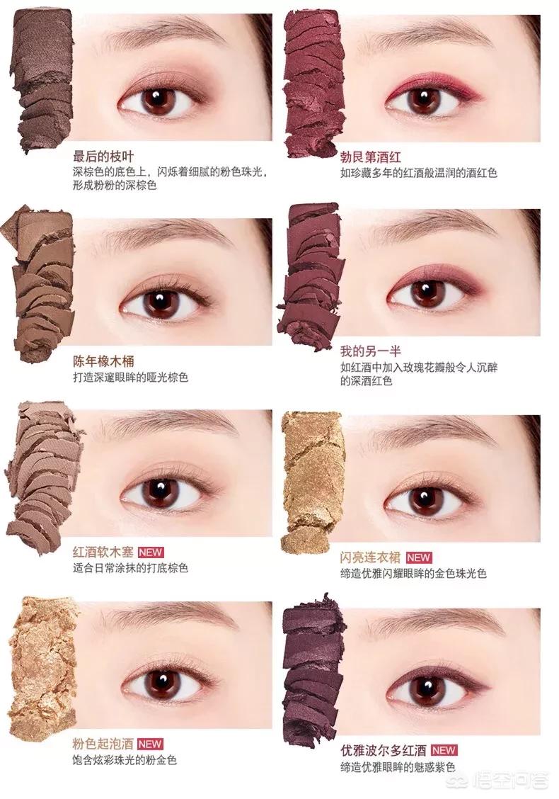 推荐的学生平价美妆好物
