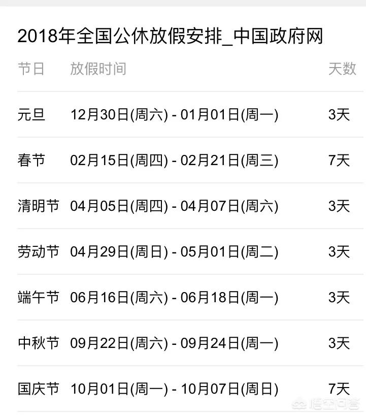 正月十五放假吗正月十五放假吗是法定假日吗