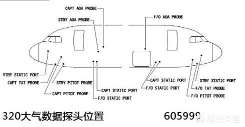 俄客机失事原因