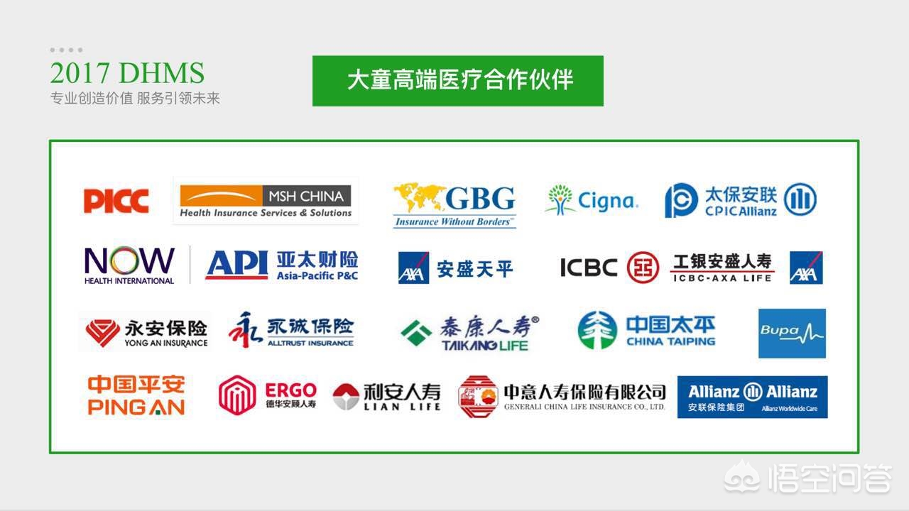 高端医疗保险，高端医疗保险一年多少钱