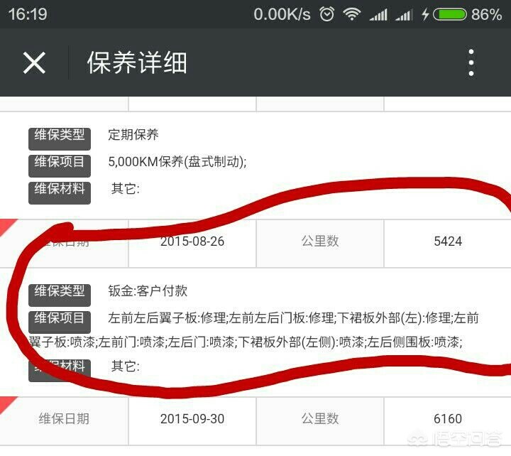 二手车怎样