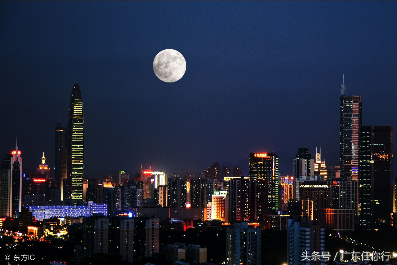 广州市2018年gdp是多少