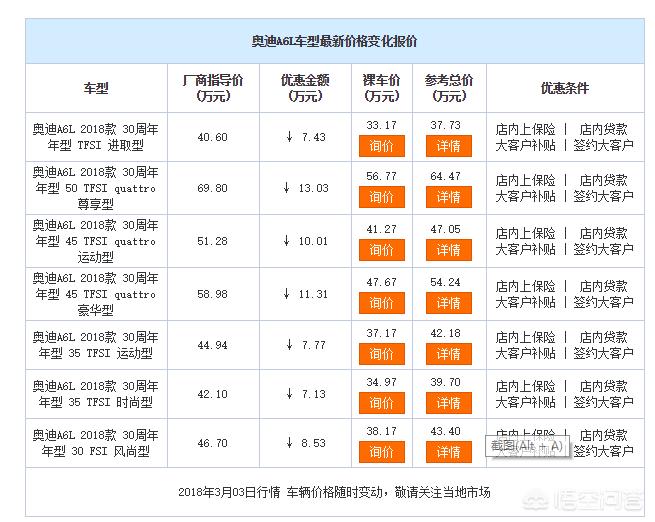 汽车报价指甲,汽车报价大全什么套路