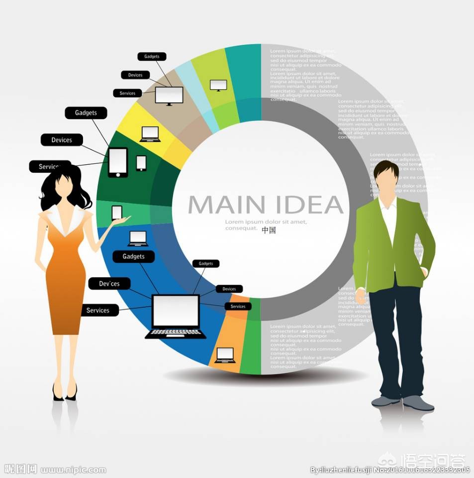 江苏苏州市做什么工作好 江苏苏州市做什么工作好