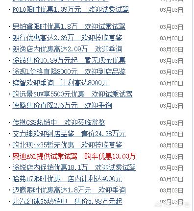 头条里的汽车报价准不,头条买车