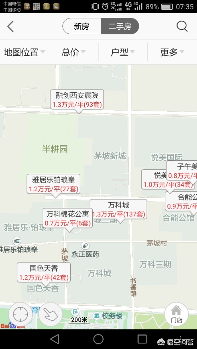 长安汽车二手
