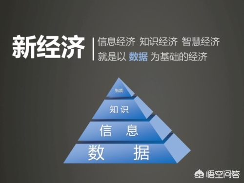 什么是合肥市房价