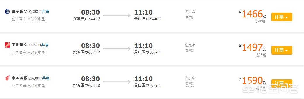 杭州市飞成都有什么要求